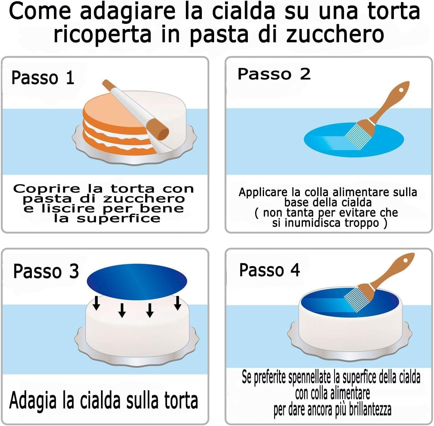 CREA LA TUA CIALDA IN IN FIBRA VEGETALE PERSONALIZZATA PER TORTA RETTANGOLARE 20X30 CM CIRCA